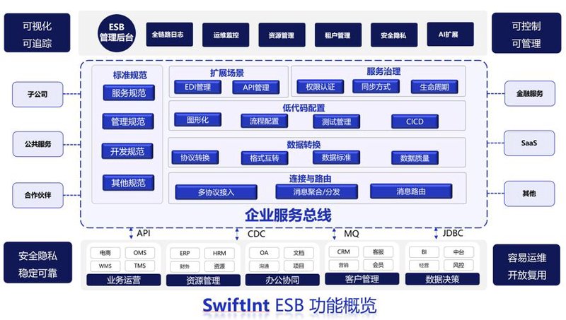 企业网站建设：构建品牌力量的新窗口